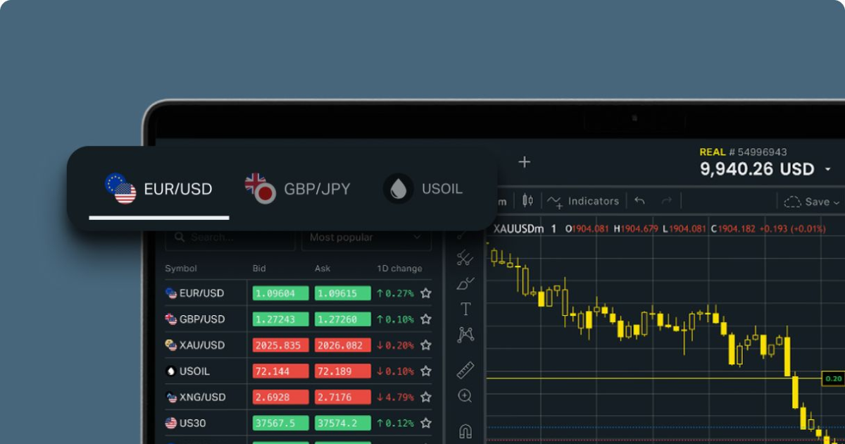 Exness Broker in Kuwait A Comprehensive Guide to Trading Success Exness Broker in Kuwait A Comprehensive Guide to Trading Success